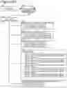 Fig. 246 - Goals Assembly Layers