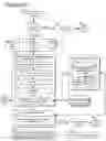 Fig. 247 - Goals Assembly Layers
