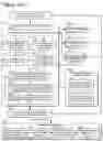 Fig. 250 - Goals Assembly Layers