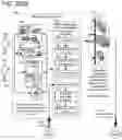 Fig. 255 - Goals Assembly Layers