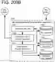 Fig. 256 - Goals Assembly Layers