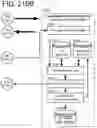 Fig. 258 - Goals Assembly Layers