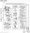 Fig. 259 - Goals Assembly Layers