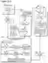 Fig. 262 - Goals Assembly Layers