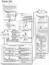 Fig. 263 - Goals Assembly Layers