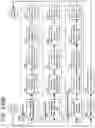 Fig. 266 - Goals Assembly Layers