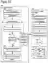 Fig. 267 - Goals Assembly Layers