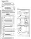 Fig. 269 - Goals Assembly Layers