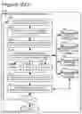Fig. 271 - Goals Assembly Layers
