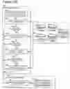 Fig. 284 - Goals Assembly Layers