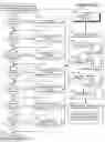Fig. 288 - Goals Assembly Layers