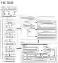 Fig. 290 - Goals Assembly Layers