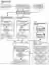 Fig. 292 - Goals Assembly Layers