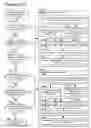 Fig. 294 - Goals Assembly Layers