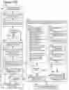 Fig. 297 - Goals Assembly Layers