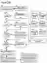 Fig. 300 - Goals Assembly Layers