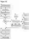 Fig. 301 - Goals Assembly Layers