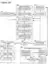 Fig. 303 - Goals Assembly Layers