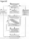 Fig. 308 - Goals Assembly Layers