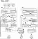 Fig. 313 - Goals Assembly Layers