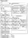 Fig. 315 - Goals Assembly Layers