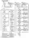 Fig. 316 - Goals Assembly Layers
