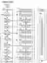 Fig. 317 - Goals Assembly Layers