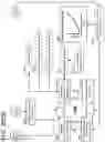 Fig. 319 - Goals Assembly Layers