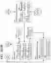 Fig. 321 - Goals Assembly Layers