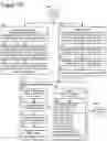 Fig. 322 - Goals Assembly Layers