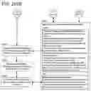 Fig. 329 - Goals Assembly Layers
