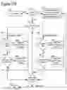 Fig. 340 - Goals Assembly Layers