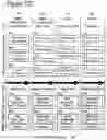 Fig. 342 - Goals Assembly Layers