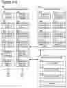 Fig. 344 - Goals Assembly Layers