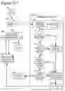 Fig. 347 - Goals Assembly Layers