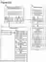 Fig. 352 - Goals Assembly Layers
