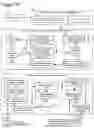 Fig. 53 - Goals Assembly Layers