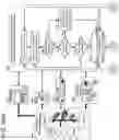 Fig. 61 - Goals Assembly Layers