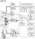 Fig. 65 - Goals Assembly Layers