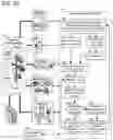 Fig. 66 - Goals Assembly Layers