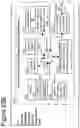 Fig. 70 - Goals Assembly Layers