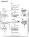Fig. 73 - Goals Assembly Layers