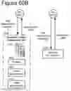 Fig. 78 - Goals Assembly Layers
