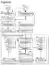 Fig. 80 - Goals Assembly Layers