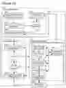 Fig. 81 - Goals Assembly Layers