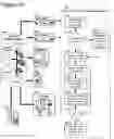 Fig. 83 - Goals Assembly Layers