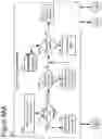 Fig. 84 - Goals Assembly Layers