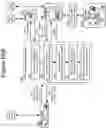 Fig. 85 - Goals Assembly Layers
