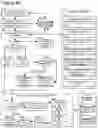 Fig. 88 - Goals Assembly Layers