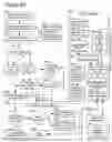 Fig. 89 - Goals Assembly Layers